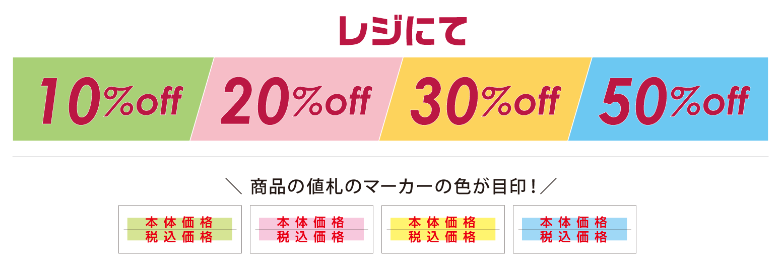 クリアランスセール値引き率イメージ